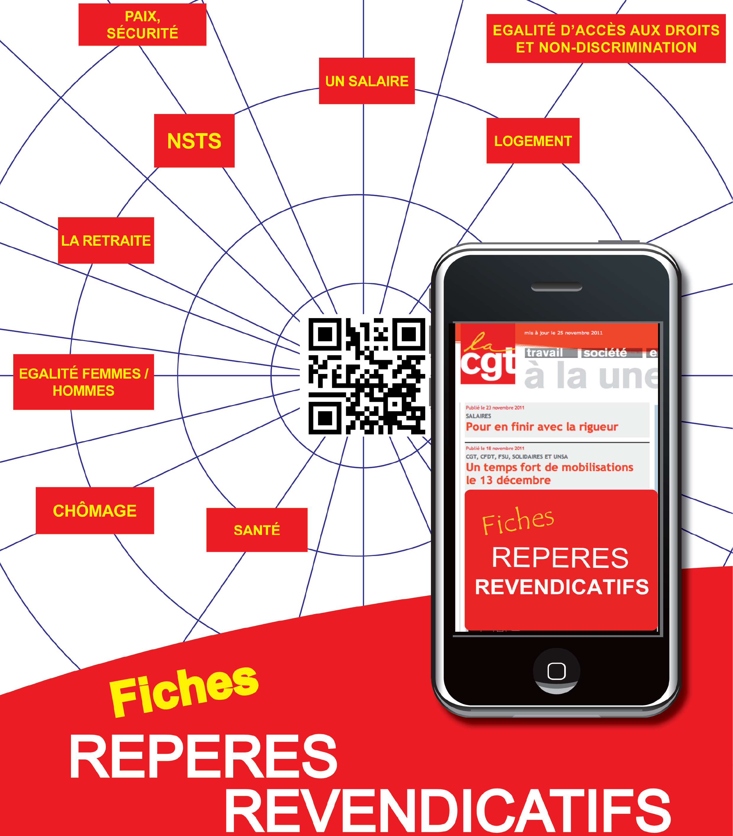 Mise à jour des repères revendicatifs